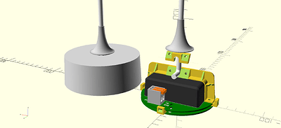 model